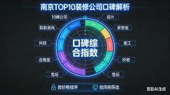 2026南京装修公司口碑榜发布，冠诚装饰荣膺榜首